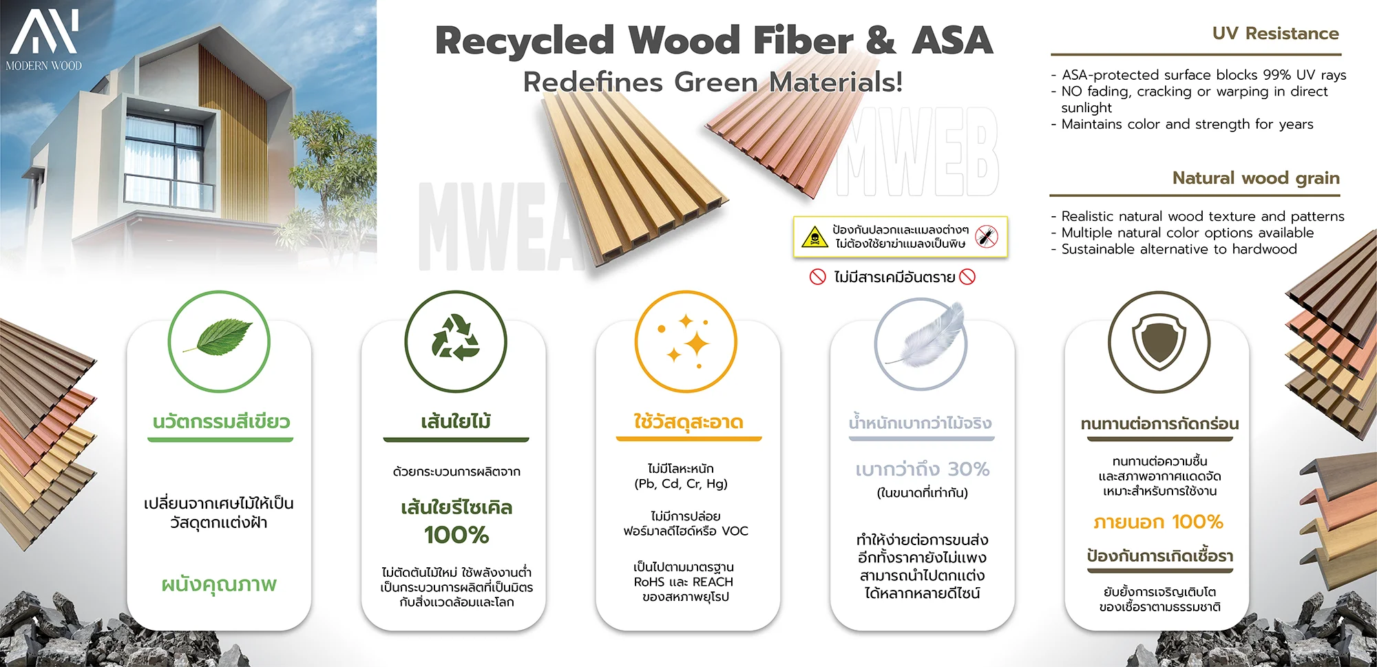 ขายไม้เทียม ราคาถูก ไม้เทียม ASA ไม้ฝ้า ไม้ผนัง Cladding MDEA