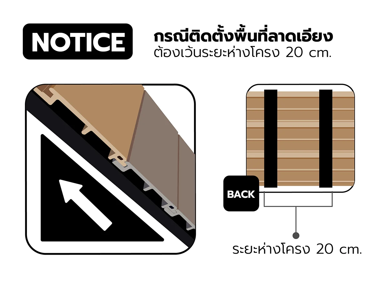 ขายไม้เทียม ราคาถูก facade ไม้รั้ว fence