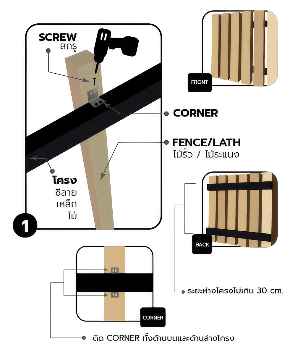 ขายไม้เทียม ราคาถูก facade ไม้รั้ว fence