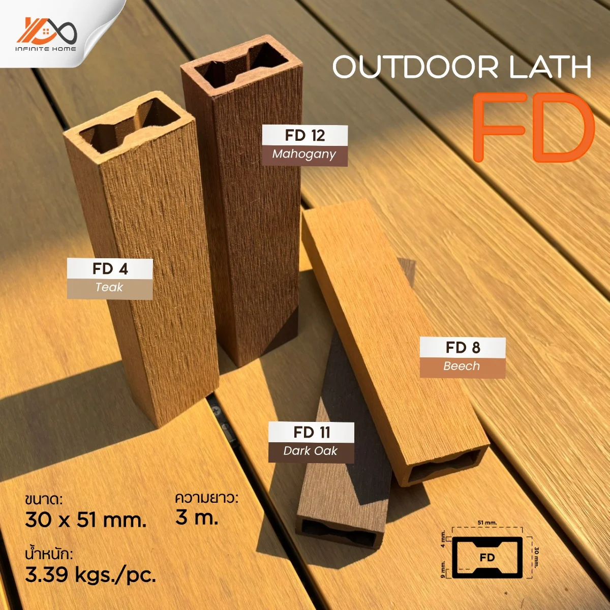 ขายไม้เทียม ราคาถูก facade ไม้ระแนง lath ภายนอก